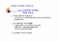 [국제경영]농심 신라면 중국진출 성공전략-13