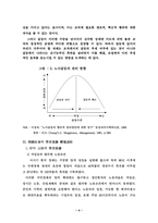 [노사관계론]노사갈등에 관한 합리적인 관리방안-4
