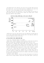 [주5일근무]주5일근무에 따른 영향-2