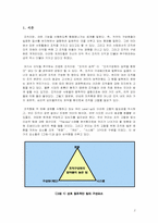 [조직구성] 팀 구성원의 역할과 발전방향-2