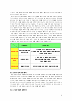 [조직구성] 팀 구성원의 역할과 발전방향-5