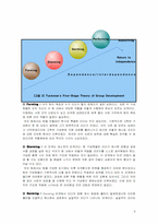 [조직구성] 팀 구성원의 역할과 발전방향-6