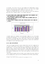 [조직구성] 팀 구성원의 역할과 발전방향-14