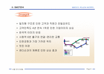 [서비스마케팅]서비스 마케팅 성공기업-래디슨 서울 프라자 호텔-6