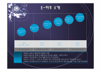 [국제경영]신세계 이마트 상해점 경영전략 분석-3