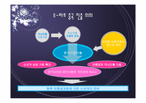 [국제경영]신세계 이마트 상해점 경영전략 분석-5