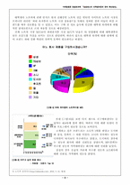 [마케팅]삼성센스노트북 마케팅전략 분석-6