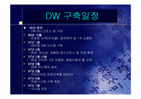 [경영정보]삼성카드 DW 구축사례-9