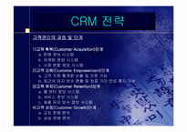 [경영정보]삼성카드 DW 구축사례-14