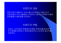 좋은 사람들의 `보디가드` 마케팅 분석-8