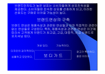 좋은 사람들의 `보디가드` 마케팅 분석-11