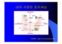 좋은 사람들의 `보디가드` 마케팅 분석-12
