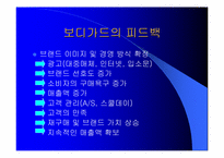 좋은 사람들의 `보디가드` 마케팅 분석-13