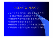 좋은 사람들의 `보디가드` 마케팅 분석-18