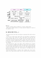[마케팅]베스킨라빈스 마케팅분석-13