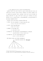 [졸업][영문학]영어전치사 at, on, in의 의미분석과 용법-4