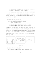 [졸업][영문학]영어전치사 at, on, in의 의미분석과 용법-9