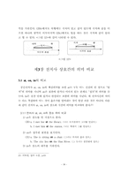 [졸업][영문학]영어전치사 at, on, in의 의미분석과 용법-18