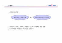 [마케팅관리]베스킨라빈스 마케팅계획 수립 전략-4
