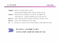 [마케팅관리]베스킨라빈스 마케팅계획 수립 전략-5