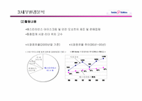 [마케팅관리]베스킨라빈스 마케팅계획 수립 전략-14