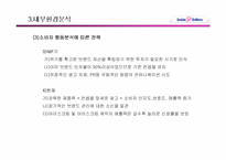 [마케팅관리]베스킨라빈스 마케팅계획 수립 전략-16