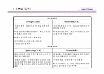 [마케팅관리]베스킨라빈스 마케팅계획 수립 전략-18