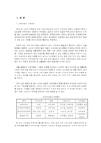 [마케팅조사]미백치약 `하얀미소` 제품 출시를 위한 시장조사와 전략보고서-3