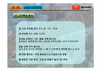 [마케팅]메가박스의 마케팅 전략-6