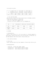 [마케팅전략]메가박스의 마케팅 전략과 산업구조 분석-15