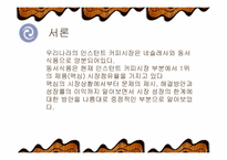 [경영](주) 동서식품 `맥심` 경영전략-3