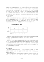 [경영원론]리더쉽이론에 대한 고찰-4