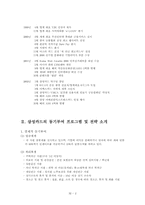 [조직행동]삼성카드의 동기부여 전략과 그 실효-4