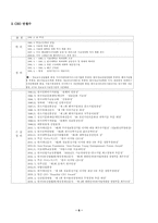 [리더십]안철수 연구소와 CEO 안철수-6
