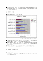 [전략경영]매직스 경영사례-3