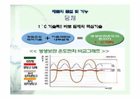 [마케팅]만도위니아`딤채` 김치냉장고 마케팅전략-13
