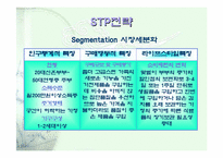 [마케팅]만도위니아`딤채` 김치냉장고 마케팅전략-19