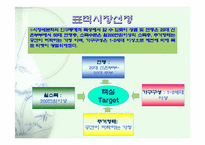 [마케팅]만도위니아`딤채` 김치냉장고 마케팅전략-20