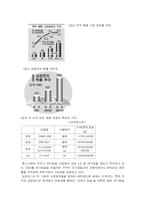 [마케팅]쿠쿠(성광전자) 마케팅 성공사례-4