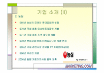 [마케팅]제일제당의 ‘햇반’과 농심의 ‘햅쌀밥’ 제품 분석과 트렌드 예측-7