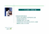[마케팅]KTF 경영전략과 마케팅전략-16