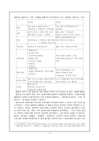 [리더쉽] 은행장 리더십 연구(국민은행,김정태 행장과 조흥은행,위성복 행장의 비교 분석을 위주)-14