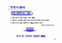 [광고전략]리바이스 청바지 마케팅전략-7