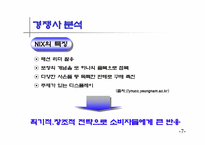 [광고전략]리바이스 청바지 마케팅전략-8