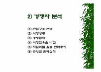 [마케팅]`롯데제과 자일리톨 껌`의 마케팅분석-12