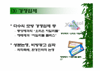 [마케팅]`롯데제과 자일리톨 껌`의 마케팅분석-15