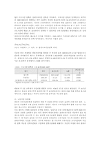 [조직행동]주5일제로 인한 영향 문제점 및 대응방안-2