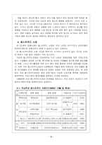 [마케팅]롯데리아 마케팅전략 분석-5