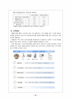 [마케팅]롯데리아 마케팅전략 분석-15
