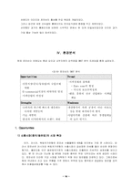 [국제경영]로만손의 글로벌브랜드 전략과 경영전략-12